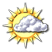 Gillingham Weather